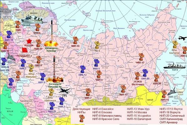 Оглядова схема архітектури командно-вимірювальних комплексів космодромів