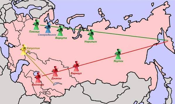 Карта систем Вега на території СРСР і Росії з південним і північним маршрутами відстеження та полігоном Капустин Яр