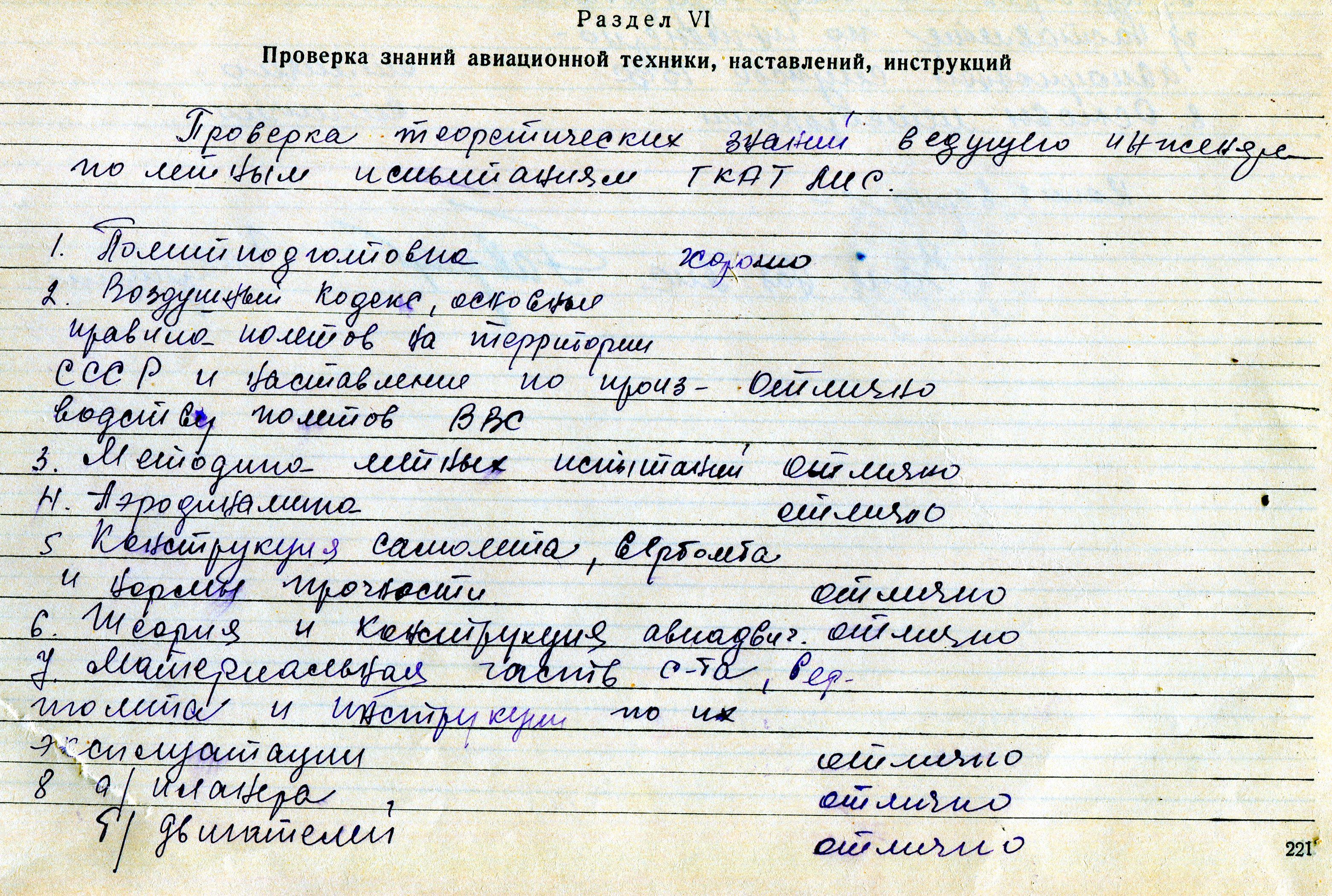 Професійна атестація, частина 1