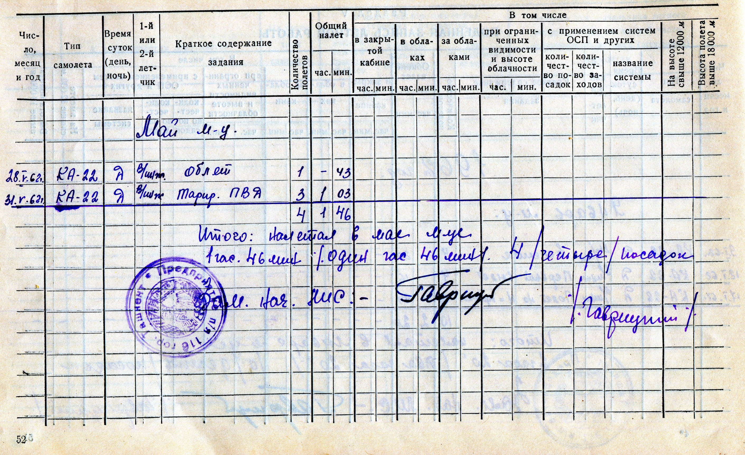 Записи польотів за травень 1962 року