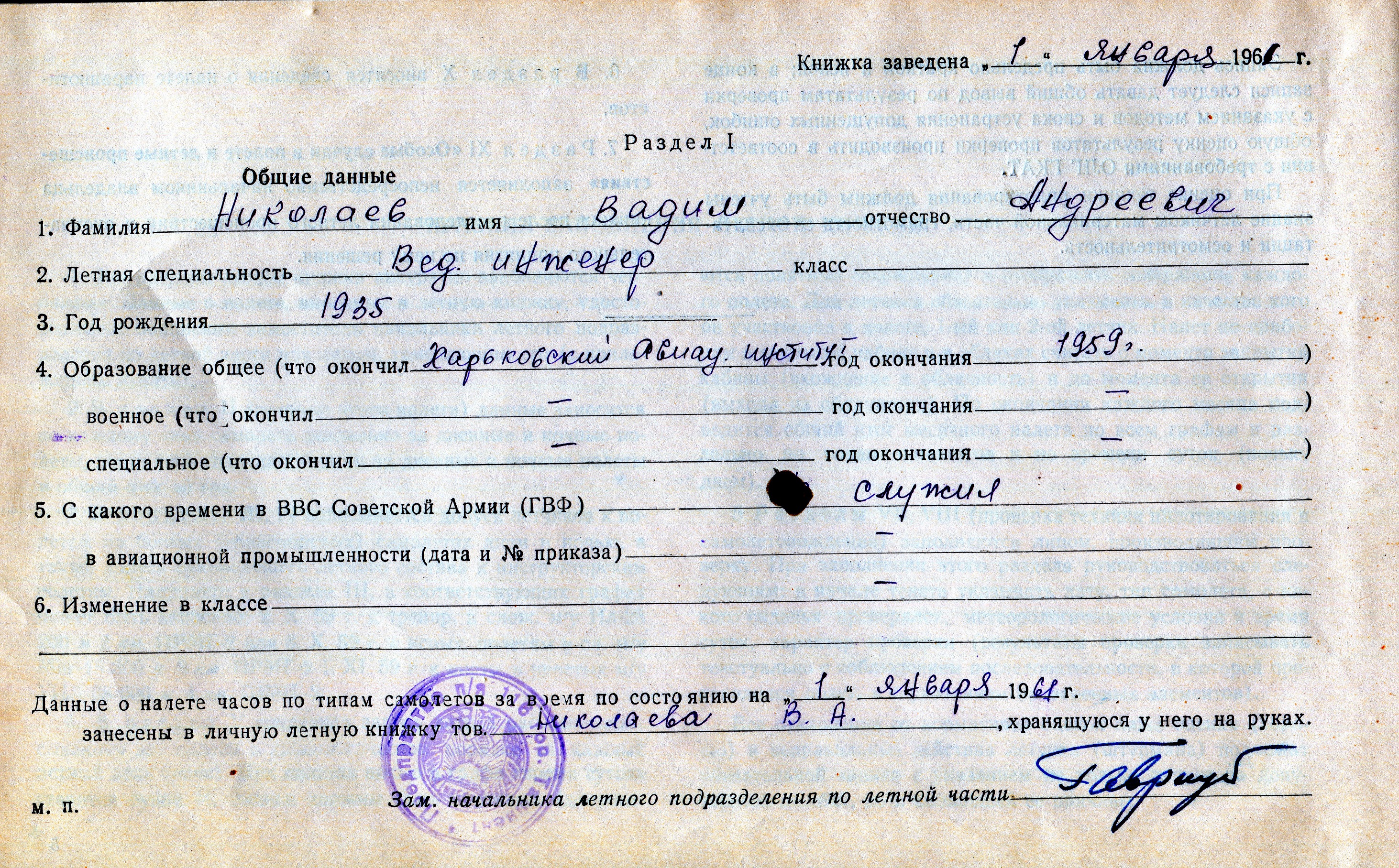 Розділ особистих даних